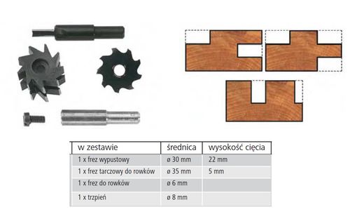 WOLFCRAFT ZESTAW FREZARSKI 4elem. na Arena.pl