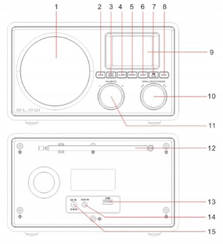 RADIO CYFROWE KUCHENNE RETRO BLUETOOTH LCD DAB+ FM AUX USB TFT 2,4 na Arena.pl