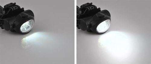 Latarka czołowa COB na Arena.pl