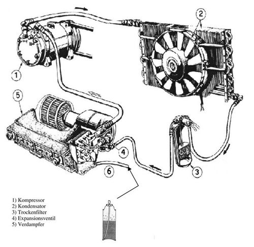 WURTH ODGRZYBIACZ DO KLIMATYZACJI KLIMA 300ml na Arena.pl