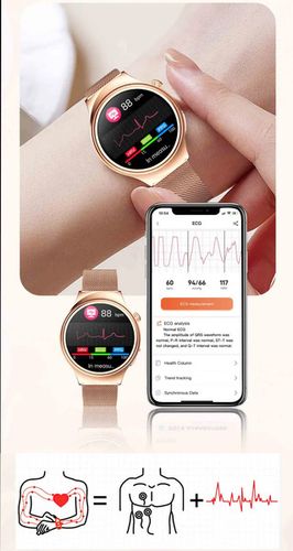 SMARTWATCH ZEGAREK WATCH DAMSKI MENU PL ROZMOWY AMOLED POWIADOMIENIA SPORT ET390 na Arena.pl