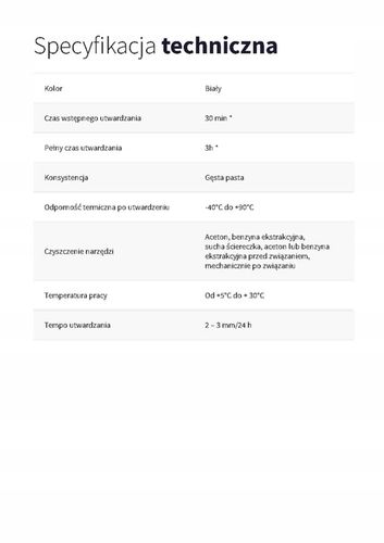 Tytan Professional Klej montażowy Fix2 GT biały 290ml TURBO na Arena.pl