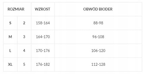 Rajstopy Gabriella MAMMA 100 den 4/L Ciepłe na Arena.pl