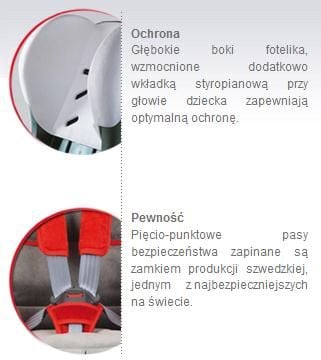 RAMATTI STAR CLASSIC COBRA DESERT Fotelik samoch zdjęcie 3