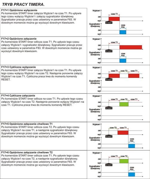 WYŁĄCZNIK WŁĄCZNIK CZASOWY TIMER minutnik cyfrowy zdjęcie 5