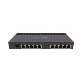 Router przewodowy MikroTik RB4011iGS+RM