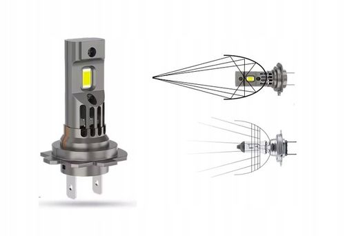 ŻARÓWKI SAMOCHODOWE MIJANIA DROGOWE H7 LED 80W 20000LM CANBUS 2 SZT OKAZJA na Arena.pl