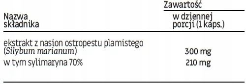 GLOE OSTROPEST PLAMISTY 300mg Sylimaryna 70% Wsparcie WĄTROBY SERCA 90kaps na Arena.pl