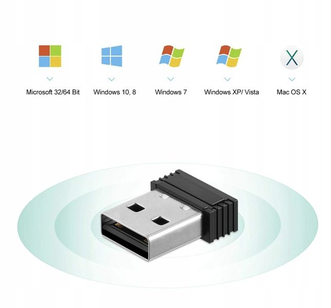 CooSpo Adapter ANT+ USB do transmisji danych z roweru stacjonarnego zdjęcie 6