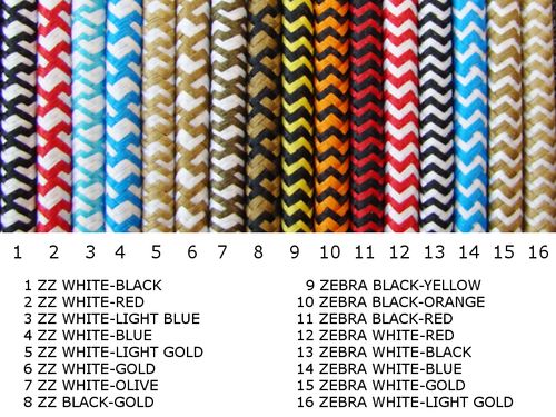 Przewód w oplocie PP Zebra ZIC-ZAC 2*0,75OMY BEZ ZAŁAMAŃ na Arena.pl