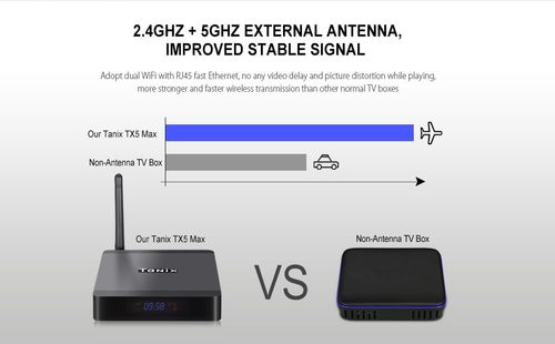 Tx5 max TV box Smart 4/32GB S905x2 Android 8.1 na Arena.pl