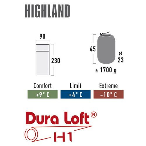 Śpiwór High Peak Highland 21232 na Arena.pl