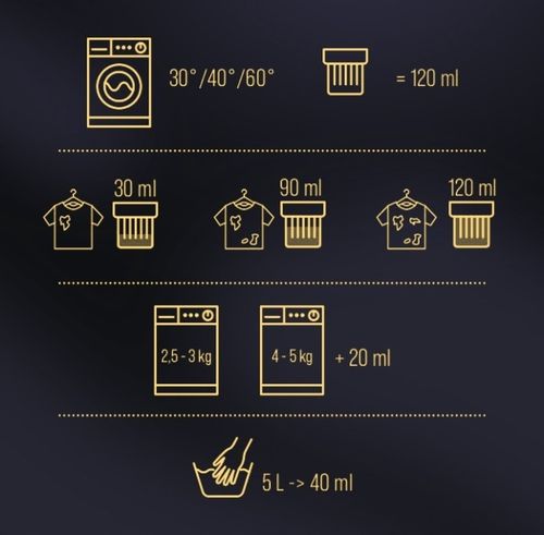 Płyn do prania WOOLITE Keratin Therapy Black 60 prań 3,6 l na Arena.pl