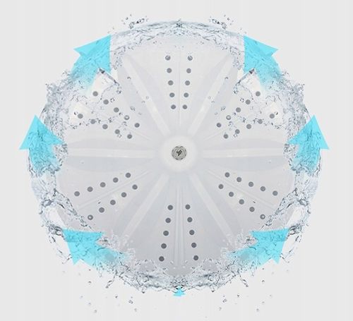 Pralka wirnikowa z wirówką Sigma 5kg + 2kg na Arena.pl