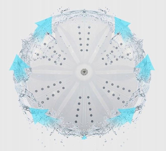 Pralka wirnikowa z wirówką Sigma 5kg + 2kg zdjęcie 8