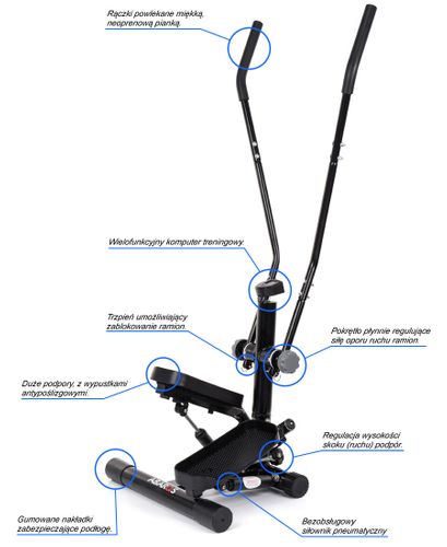 STEPPER ABARQS KOMPUTER RĄCZKI NORDIC WALKING na Arena.pl