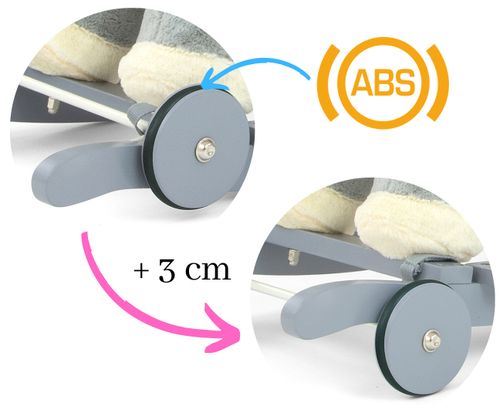 Miś Polly - Blue Bear na Arena.pl