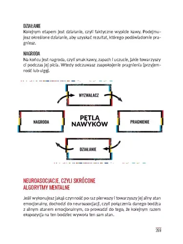 Neurohacking na Arena.pl