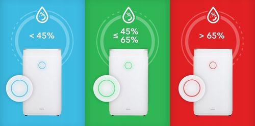 Osuszacz powietrza EBERG AZARI pochłaniacz 20l/24h +WiFi TIMER na Arena.pl