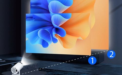 MINI PROJEKTOR PRZENOŚNY DreamCatcher Z40 RZUTNIK FULL HD 4000 LM na Arena.pl