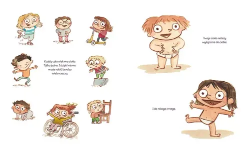 To twoje ciało na Arena.pl