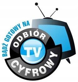 NAJMOCNIEJSZA ANTENA SAM. MISTRAL TV KAMPER JACHT na Arena.pl