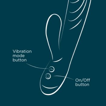 wibrator króliczek jazz romp na Arena.pl