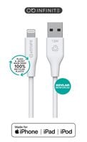 eSTUFF INFINITE (GRS) USB-A to