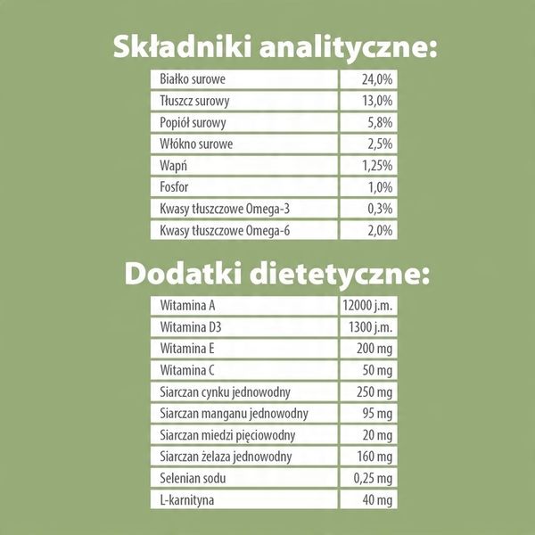 PUPIL karma sucha wołowina 10 kg zdjęcie 3