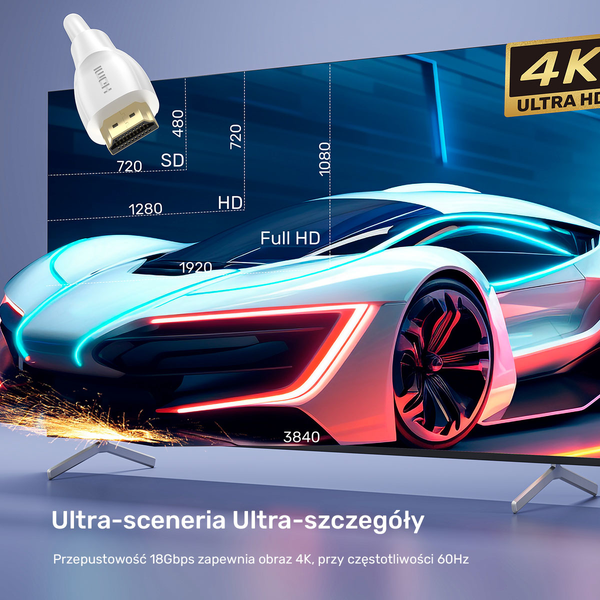 Unitek Kabel HDMI 2.0 4K biały 10m zdjęcie 7