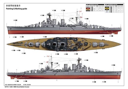Trumpeter HMS Hood na Arena.pl