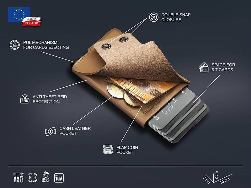 Portfel RFID FUNKY 1722 zdjęcie 5