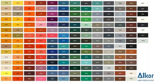 Farba Sigmadur 550 każdy kolor RAL 4L na Arena.pl