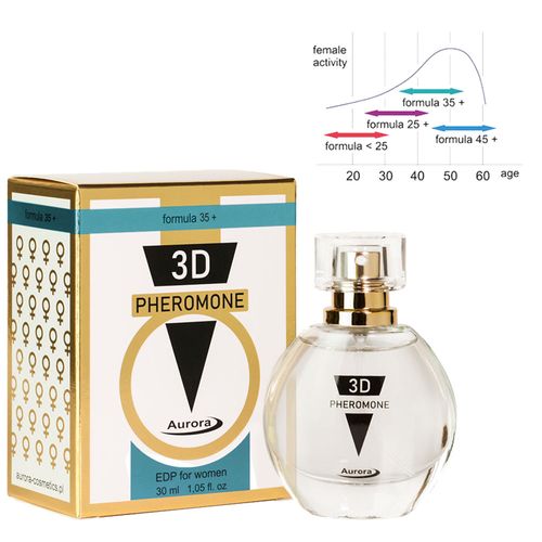 Perfumy 3D Pheromone Formula 35+, 30 Ml na Arena.pl
