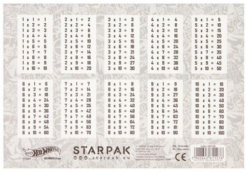 plan lekcji stk hot wheels a"25 1276 na Arena.pl
