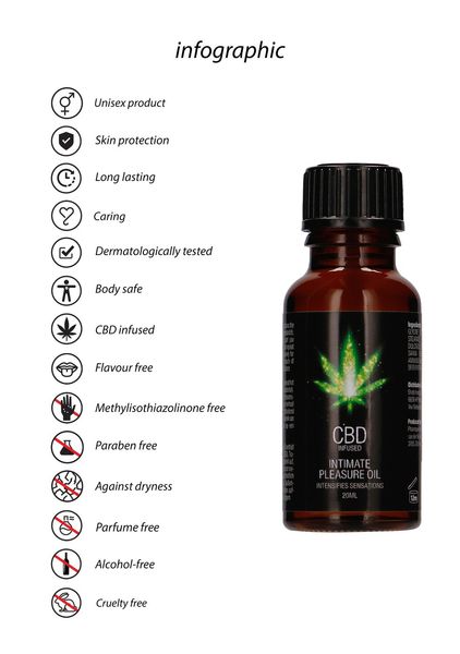 Shots Cbd Intimate Pleasure Oil 20 Ml zdjęcie 6