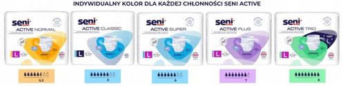 SENI ACTIVE PLUS M MAJTKI CHŁONNE WCIĄGANE DLA DOROSŁYCH 10szt. na Arena.pl