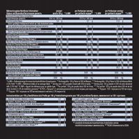 product-compare-59190469