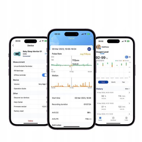 Monitory oddechu snu dla dziecka na Bezdech 0-3, Alarm, Aplikacja Wykresy na Arena.pl