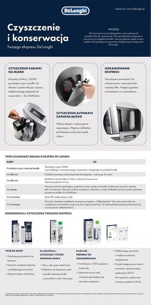 Filtr wody do ekspresu De'Longhi DLSC002 zdjęcie 7