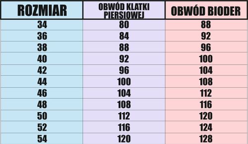 Fartuch medyczny kosmetyczny damski firmowy HAFT z TWOIM LOGO NAPISEM 5szt na Arena.pl