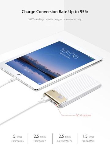 BASEUS THIN DIGITAL POWER BANK 10000MAH BLACK na Arena.pl