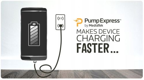 ORYGINALNA ŁADOWARKA SONY UCH12 FAST CHARGE MICRO na Arena.pl
