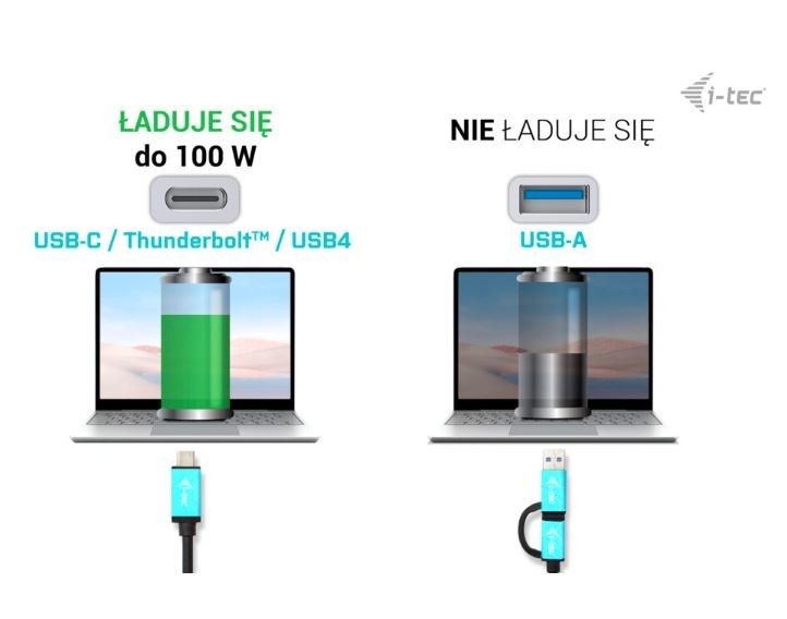 i-tec USB 3.0 / USB-C / Thunderbolt 3 Dual Display Docking Station zdjęcie 7
