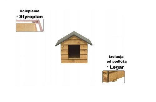 Buda dla psa, ocieplana - MM na Arena.pl