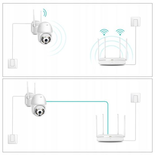 KAMERA WIFI IP SMART OBROTOWA FULL HD 2MP MONITORING 1080p ZOOM 4x DETEKCJA na Arena.pl