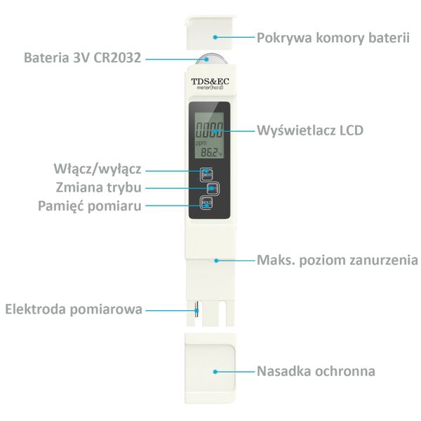 Miernik TDS EC Temp Tester Twardości Wody Osmoza zdjęcie 2