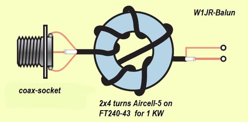 Rdzeń ferrytowy Amidon FT240-43 na Arena.pl