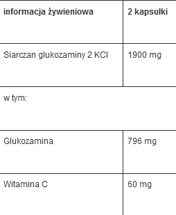 GLUCOSAMINE GOLD 60 kapsułek blistry na Arena.pl