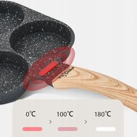 Patelnia do Pancakes Smażenia Jajek Sadzonych Naleśników Placków Indukcja